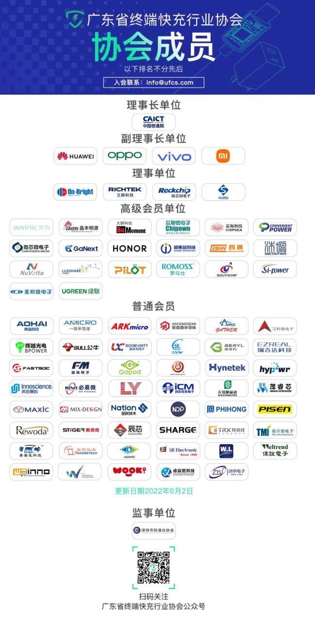 深圳市创芯微微电子有限公司加入终端快充行业协会-终端快充行业协会 Fast Charging Alliance