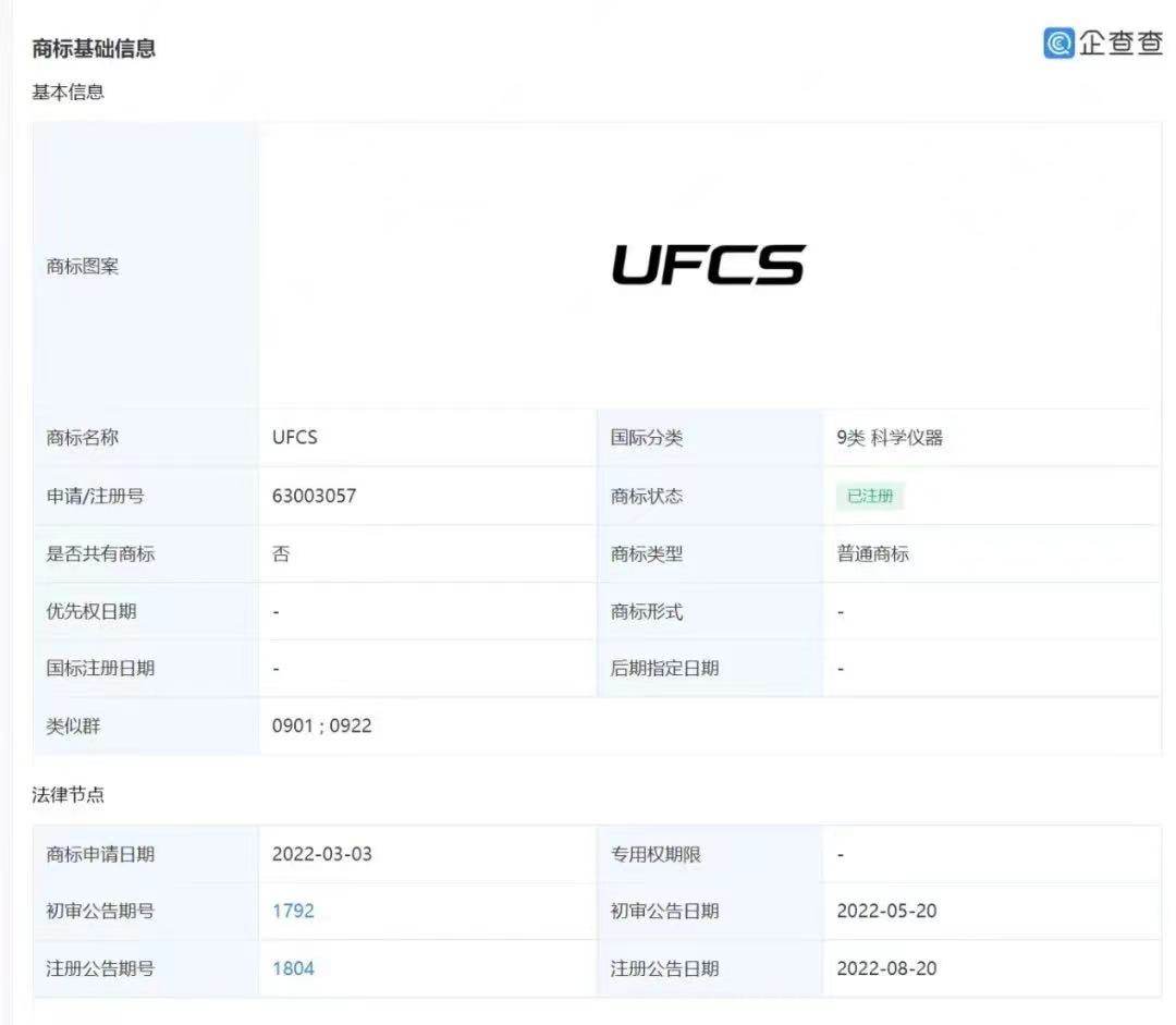【喜讯】UFCS第9类商标注册成功！-广东省终端快充行业协会 Fast Charging Alliance