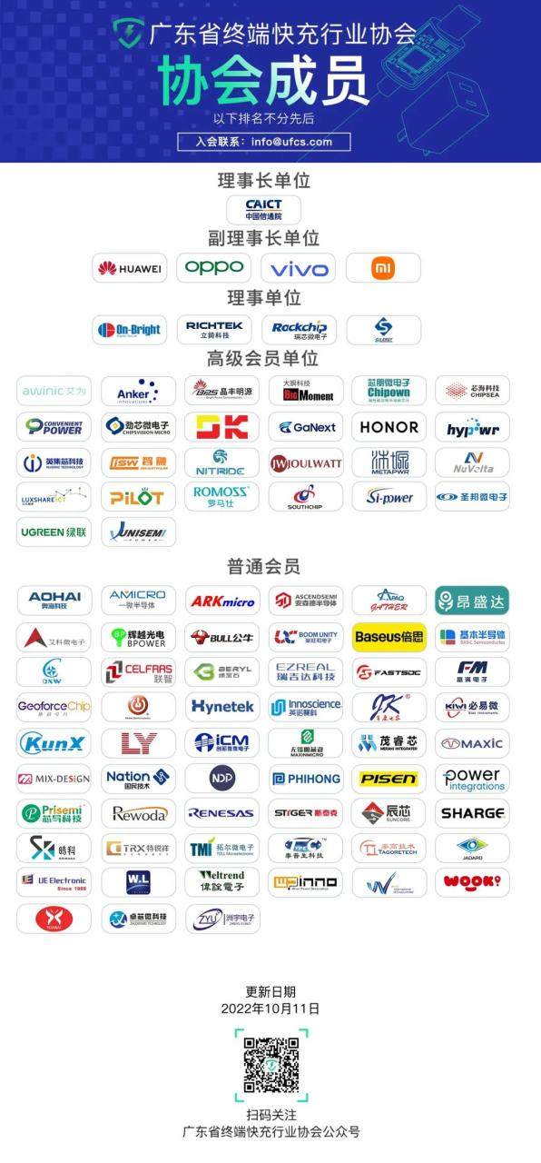 上海芯导电子科技股份有限公司加入终端快充行业协会-广东省终端快充行业协会 Fast Charging Alliance