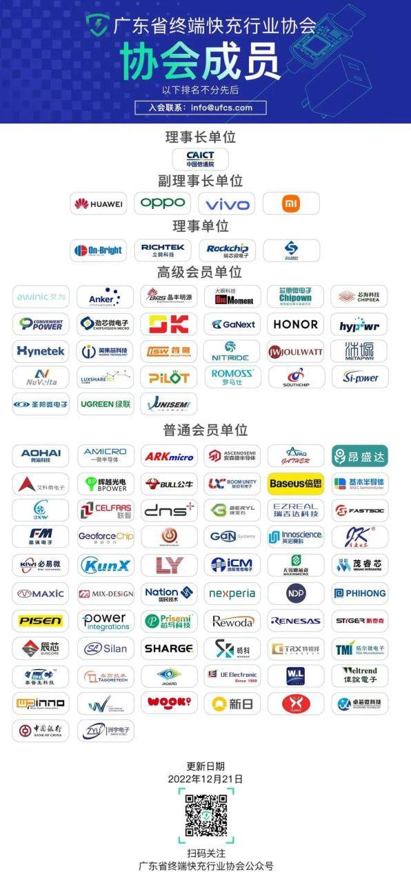 氮化镓半导体（上海）有限公司加入终端快充行业协会-广东省终端快充行业协会 Fast Charging Alliance
