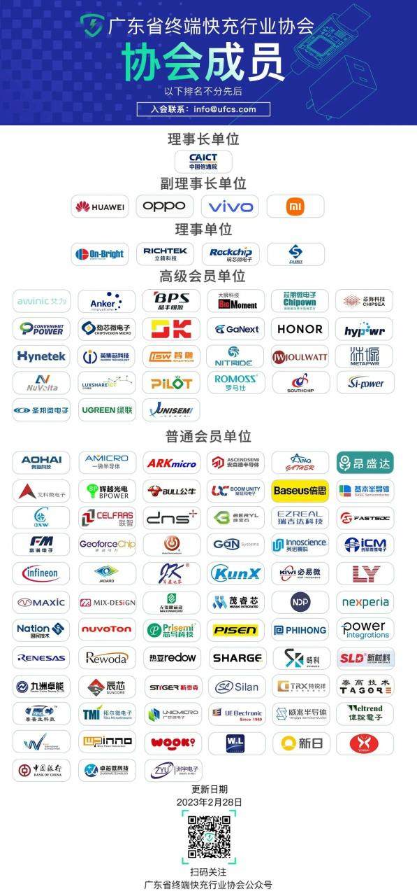 终端快充行业协会多家会员企业参加MWC-广东省终端快充行业协会 Fast Charging Alliance