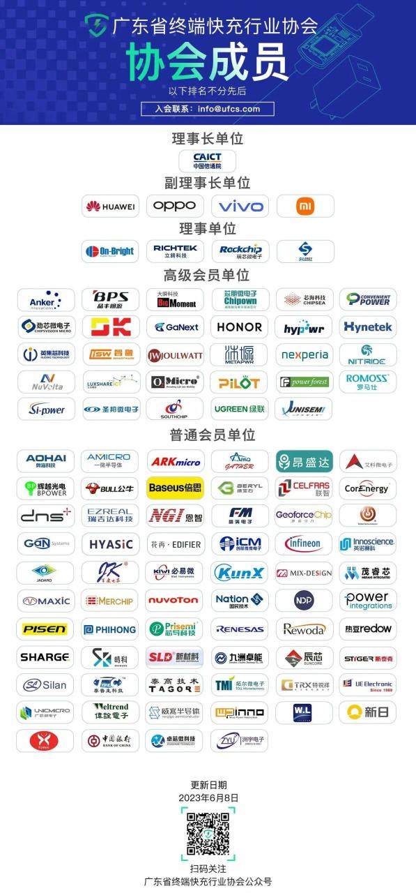 苏州水芯电子科技有限公司加入终端快充行业协会-终端快充行业协会 Fast Charging Alliance