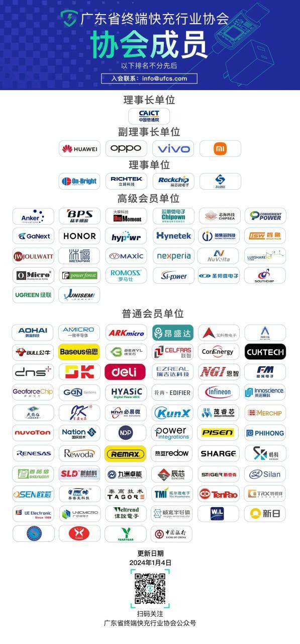 惠州市天宝创能科技有限公司加入终端快充行业协会-终端快充行业协会 Fast Charging Alliance
